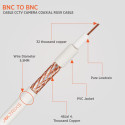 BNC Cable